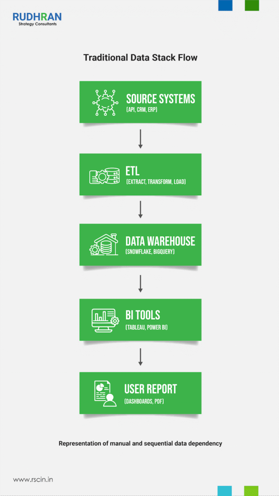 MCP-Disruption-figure-1-900w